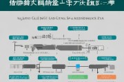沈阳特殊补贴申请全攻略，条件、流程、材料及注意事项详解