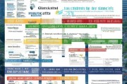 全面解析，企业可申请的资金补贴种类及申请指南