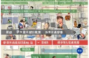 昆明廉租房申请全流程解析