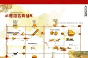 广东线上补贴全攻略，申请条件、流程及注意事项详解