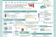 湖北企业补贴政策全解析，哪些企业可申请？如何高效申领？