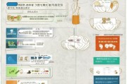陕西煤改电补贴申请指南，政策解读、流程与注意事项