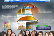学位补贴申请指南，助力学子圆梦的及时雨