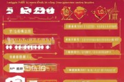 重庆企业研发资助补贴申请全攻略，政策红利、申报要点与实战案例
