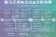 深圳商标补贴申请流程详解，条件、步骤与注意事项