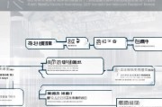 深圳企业电费补贴申请全攻略，政策解读、流程指引与注意事项