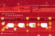 淘宝开店申请全流程指南