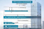 深圳人才购房补贴申请全攻略，条件、流程、材料及注意事项