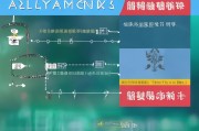 荥阳契税补贴政策延期申请指南，政策延续、申请流程与注意事项