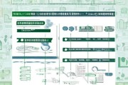 韶关学院毕业生补贴申请全攻略，政策解读、流程指引与注意事项
