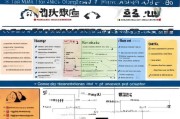 一次性基层就业补贴申请全攻略，政策解读、流程指南与常见问题解析
