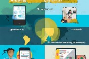 如何高效获客国外客户？这5个方法让你的业务全球化！