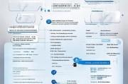 伊春技能补贴申请官网全攻略，政策解读、操作指南与常见问题解答