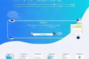 省呗个人借款申请全流程指南