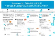 张掖惠民补贴申请全攻略，从政策解读到实操指南，一文教你轻松领补贴
