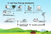 宅基地免费补贴申请指南，政策解读、条件与流程全解析