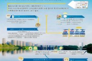 合肥养鱼补贴申请全攻略，政策解读、条件与流程详解