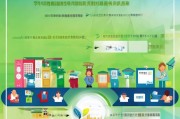 邹城环保补贴申请指南，政策红利赋能企业绿色转型