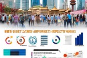 广州补贴申请全攻略，从人才到创业，这些福利别错过
