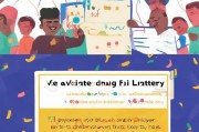 周周乐中奖领取指南，你必须知道的步骤