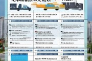 芜湖购车补贴申请全流程，条件、材料、步骤及注意事项详解