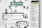 中介申请住房补贴全攻略，流程、避坑与注意事项