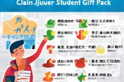 锦江学生礼包领取指南