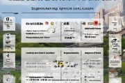 日本研究生申请全攻略，从准备到入学的详细流程
