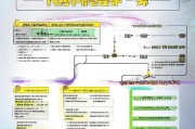 普宁市社保个人补贴申请全攻略，政策解读、流程指南与注意事项