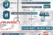 后备骨干补贴申请全攻略，条件、流程与注意事项