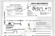 国企职称补贴申请流程详解，从条件到实操，一文掌握