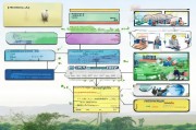 2024年养羊补贴申请全指南，从政策解读到实操流程，一文掌握所有要点