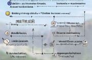 安吉技师补贴申请全攻略，政策解读、条件与流程详解