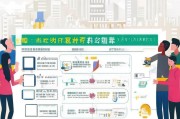 鄂州创业补贴申请条件全解析，助力创业者启航的政策指南