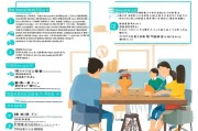 沈阳租房补贴申请条件全解析， eligibility、流程与注意事项