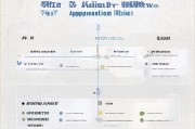 山东买车补贴申请指南，条件、流程、注意事项全解析