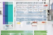 4050补贴能领多少钱？2024年申请全攻略，金额、条件、流程详解