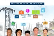 深圳补贴申请全攻略，政策红利轻松get，助你安居乐业