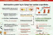 重庆职业考试补贴申请全攻略，政策解读、条件流程与注意事项