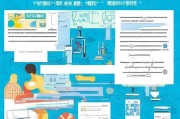 扬州残疾人补贴申请全攻略，政策解读、流程指南与注意事项