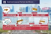 深圳购车指标申请全流程指南