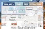 铁道占地补贴申请指南，政策解读与操作流程