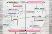 天津专利申请流程详解