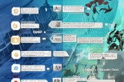 购房补贴申请全流程指南，从条件到到账，一文详解