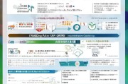 南阳基层就业补贴申请全攻略，政策解读、流程指南与常见问题解答