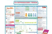 泸州企业技能补贴申请全攻略，政策解读、流程指引与实操技巧