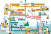 香港高校申请全攻略，从准备到录取的每一步