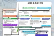 深圳初创补贴申请全攻略，从政策红利到落地实操，创业者必读指南