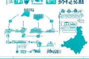 滁州商标补贴资金申请全攻略，政策解读、流程指南与注意事项