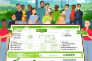 浙江绿卡持有者补贴申请全攻略，政策解读、条件流程与注意事项